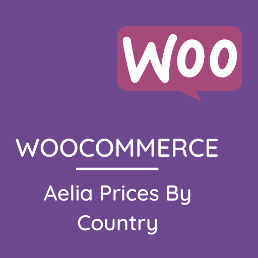 Aelia Prices By Country